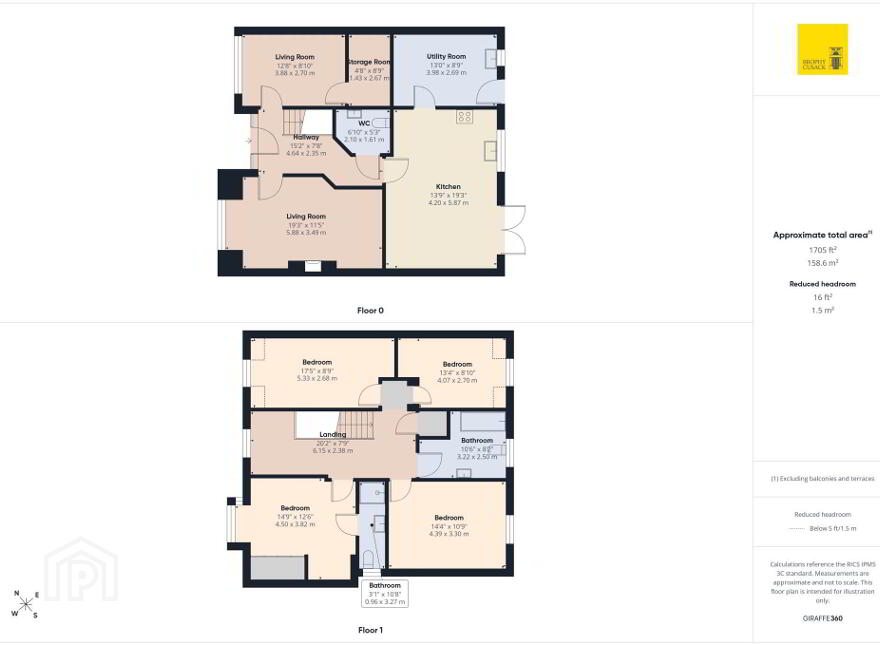 3 Kylemore Road, Piltown, E32XV20