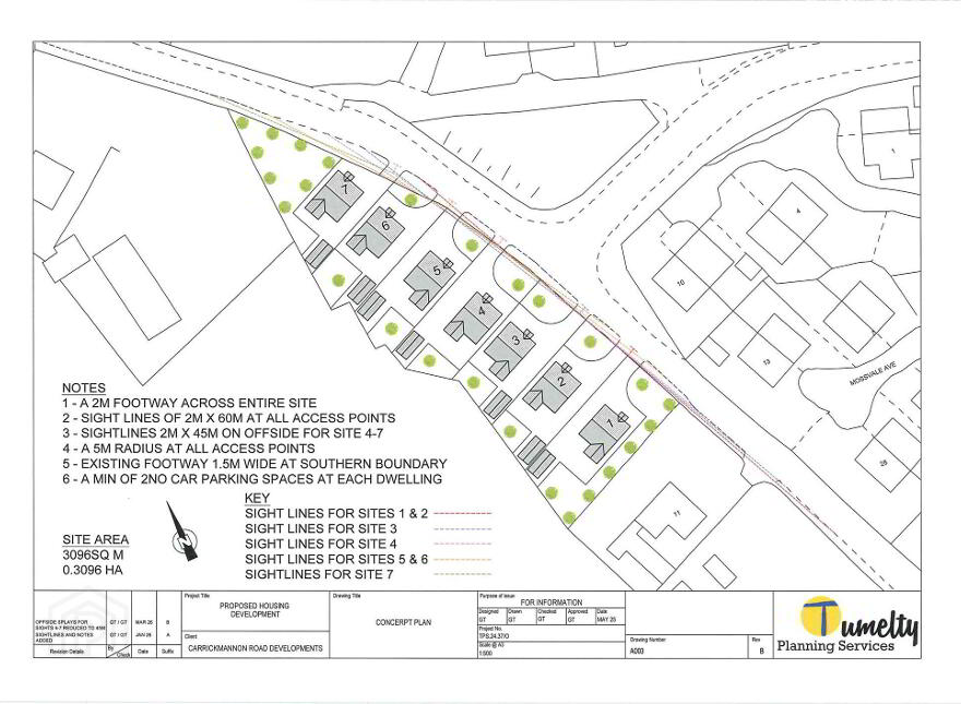 Site @, 9 Carrickmannon Road, Ballygowan, Newtownards, BT23 6JH