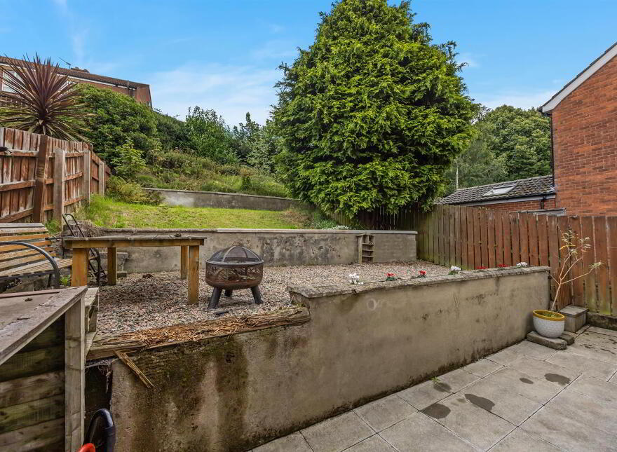 20 Knockmount Gardens, Belfast, BT5 6GP