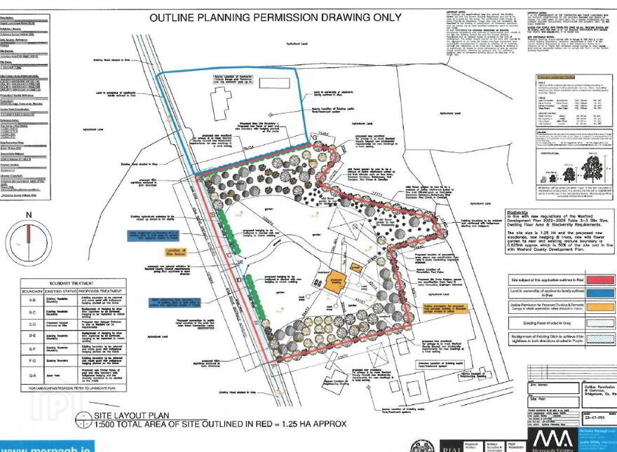 C. 3 Acre Site With OPP At Common, Bridgetown