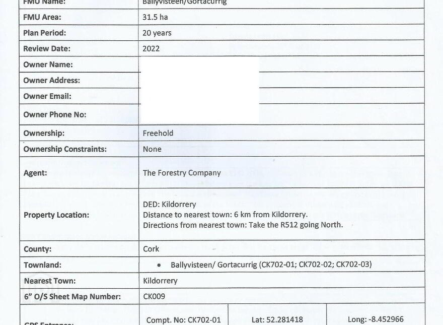 High Nature Value Site, C.93 Acres, Gortacurrig, Kildorrery Near, Fermoy