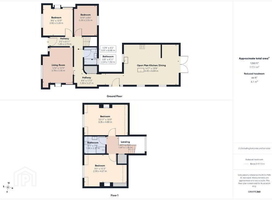 1 Fitzgerald Road, Cork Road, X91W20D