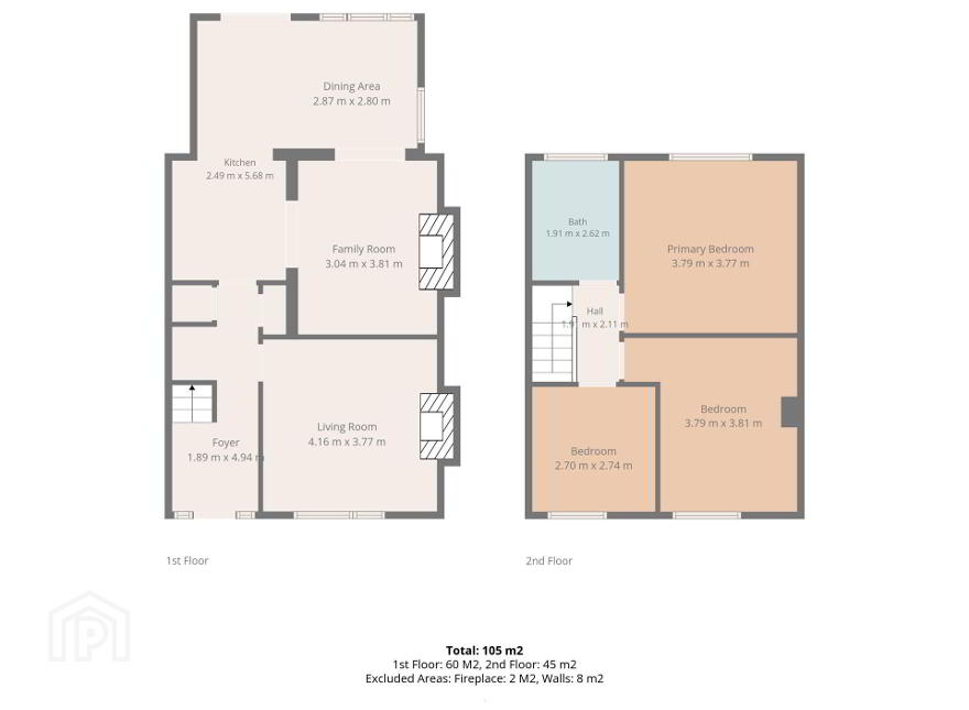 10 Shantalla Drive, Beaumont, Dublin, D09KP20