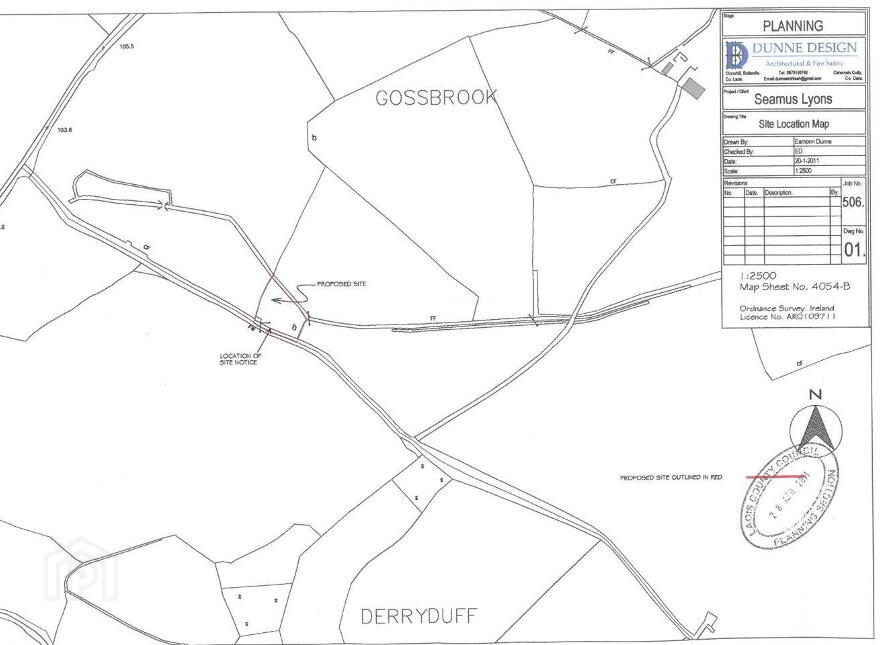Gossbrook, Coolrain