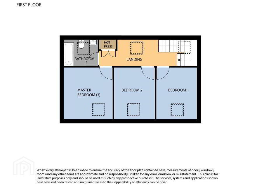 Richfield House, & Cotttages, Duncormick, Y35EF84