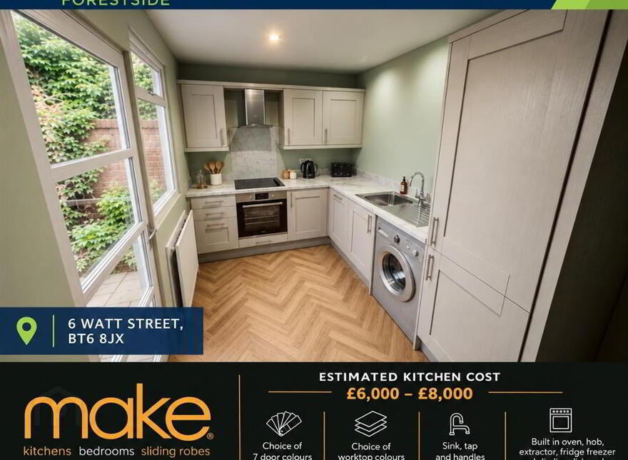 6 Watt Street, Ravenhill Avenue, Belfast, BT6 8JX