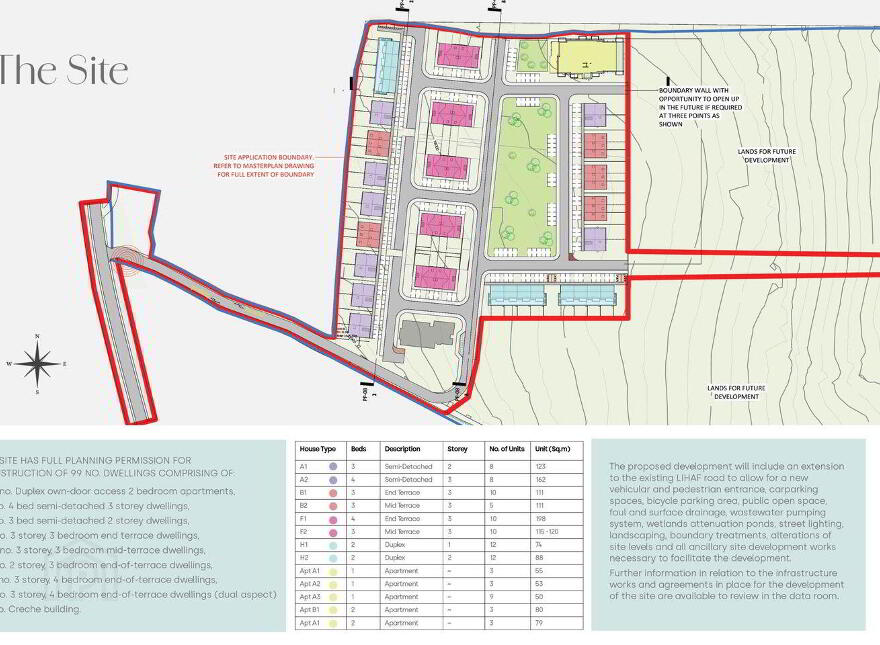 Approx. 7.35 Acres At, Laken Road, Killbarry, Waterford