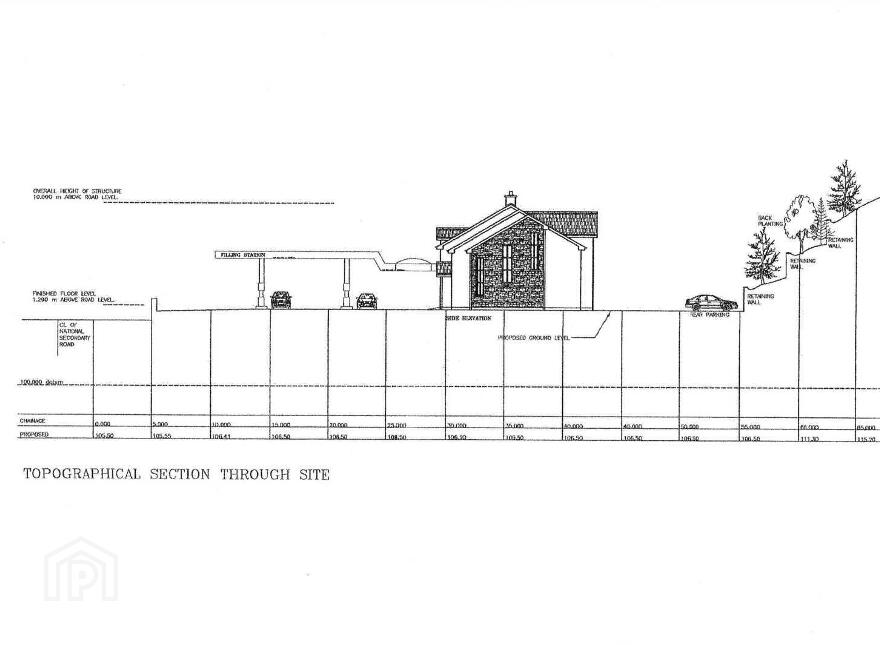 Commercial Site, Termon
