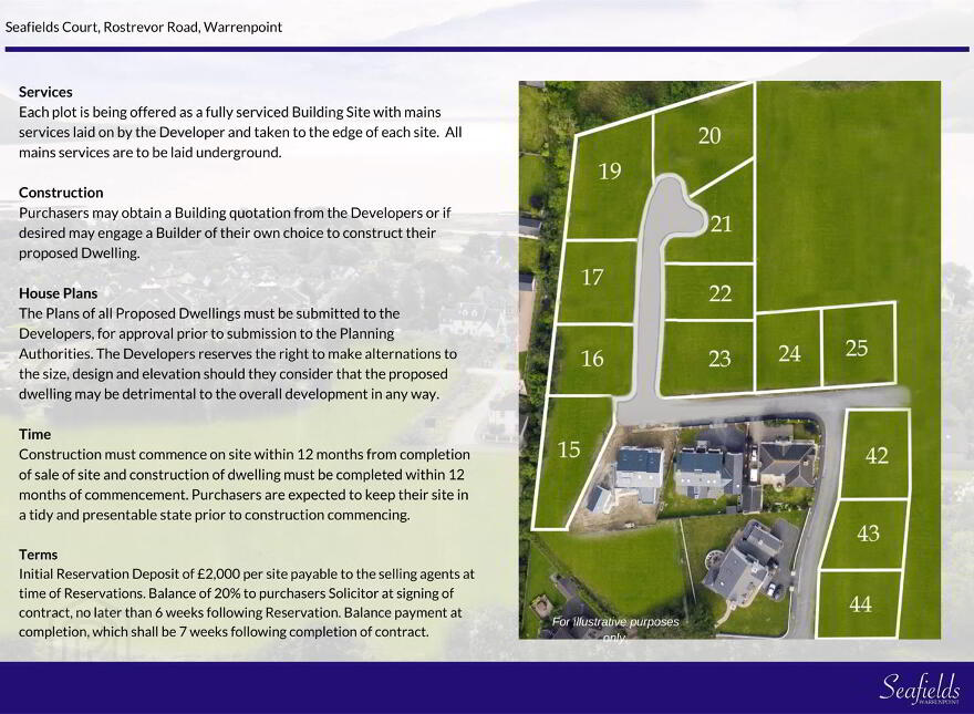 Sites At, Seafields, Warrenpoint, Newry, BT34 3TG