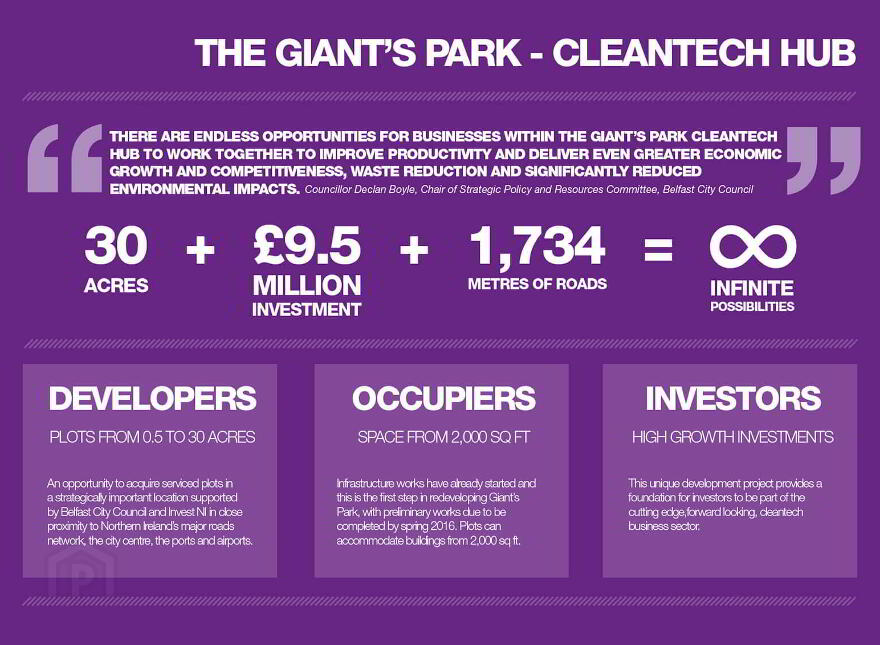 Giant's Park Cleantech Hub, Dargan Road, 0, Belfast