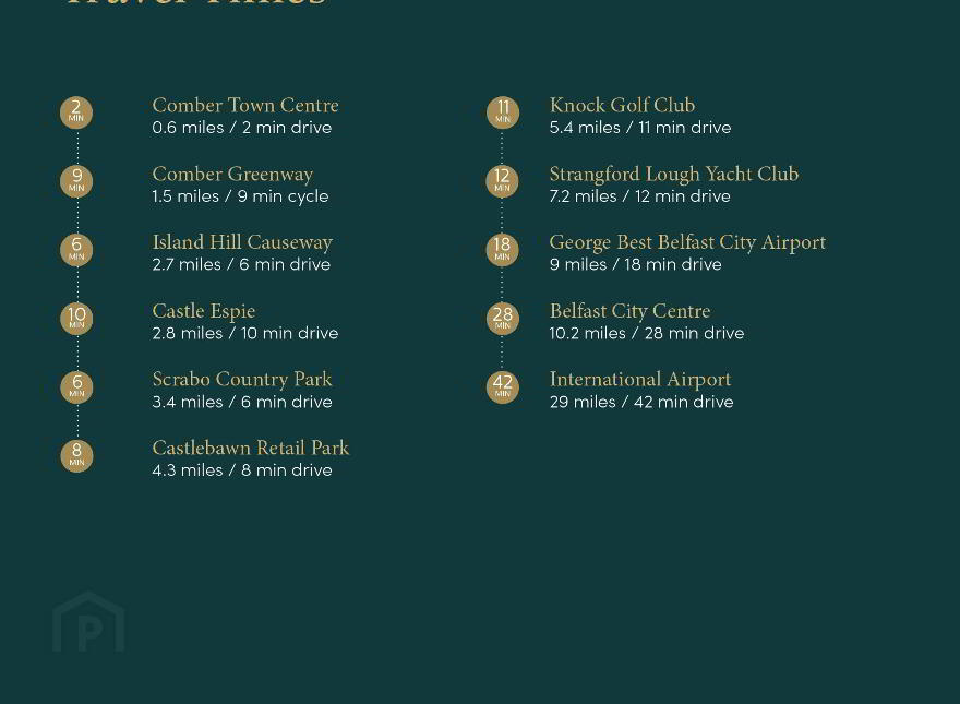 Murray, Ashgrove, Killinchy Road, Comber
