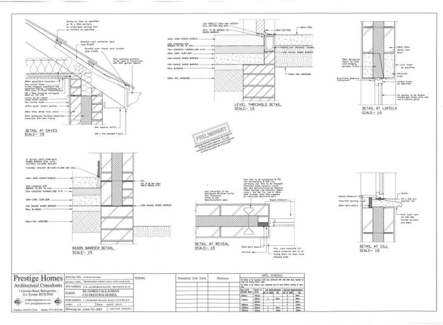 Clahernagh, Corraghy Road, Rosslea, Enniskillen, BT92 7DX