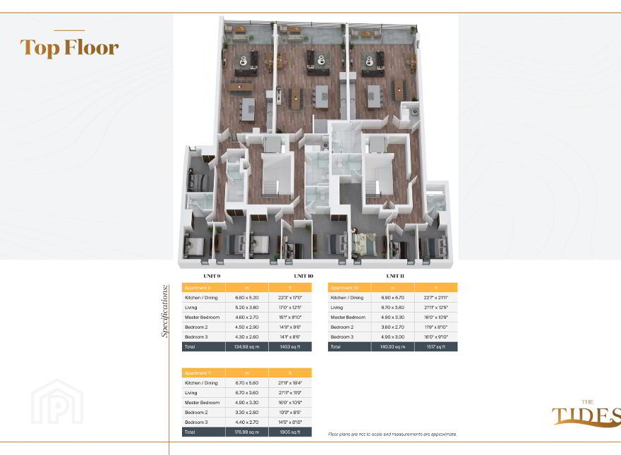 Second Floor, The Tides, Causeway Street, Portrush, BT56 8AD