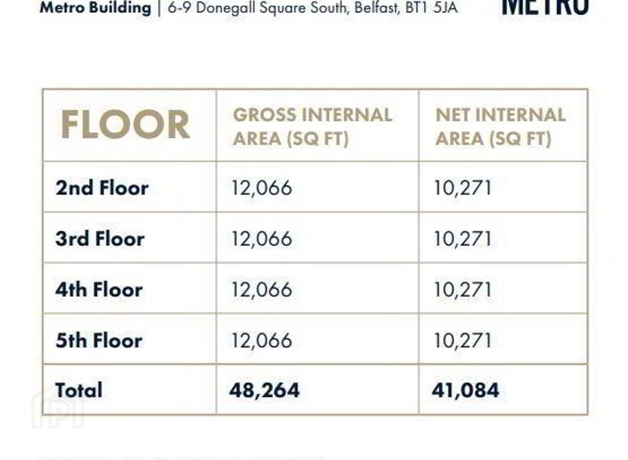 The Metro Building, 6-9 Donegall Square South, Belfast, BT1 5JA