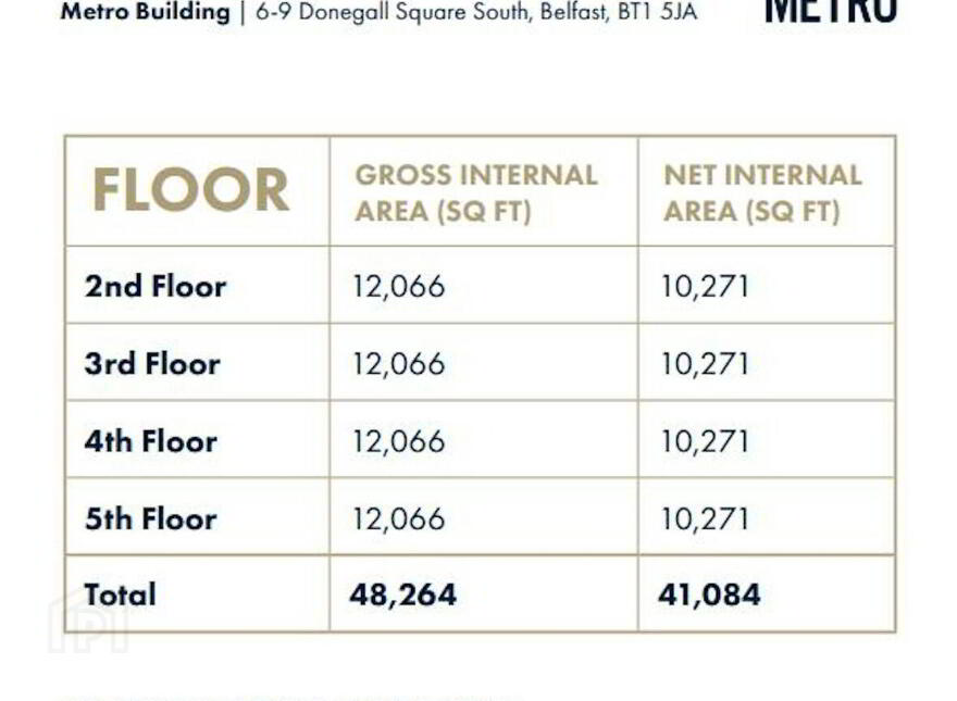 The Metro Building, 6-9 Donegall Square South, Belfast, BT1 5JA