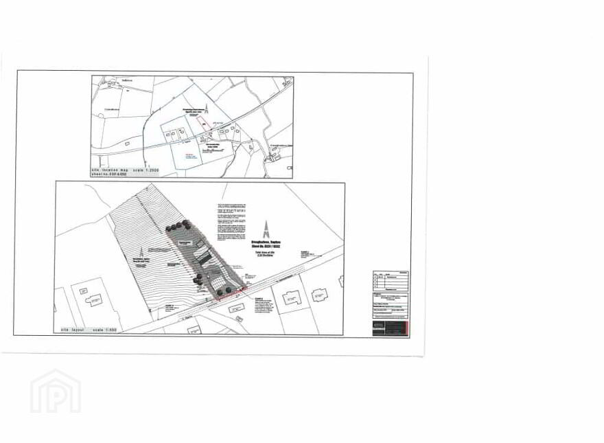 Site, Site For Sale At, Creaghadoos, St. Johnston
