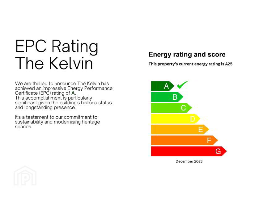 The Kelvin, 17-25 College Square East, Belfast, BT1 6DE
