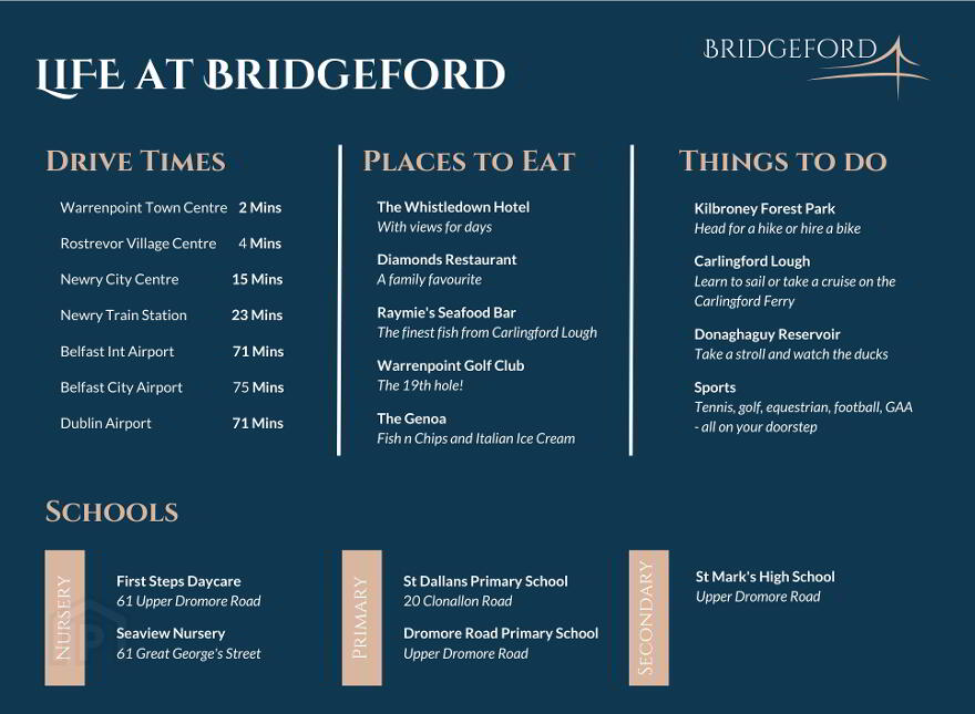 The Rowan, Bridgeford, Moygannon Road, Warrenpoint
