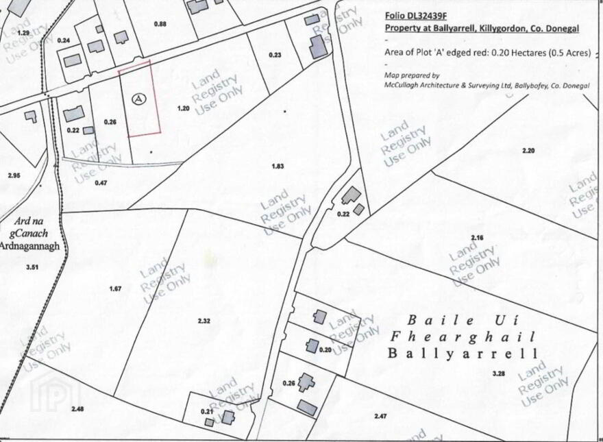 Ballyarrell, Killygordon