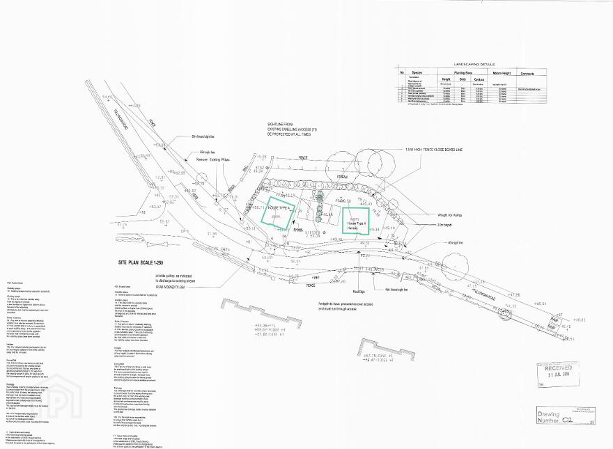 Sites, Tullymoan Road, Clady, Strabane, BT82 9RG