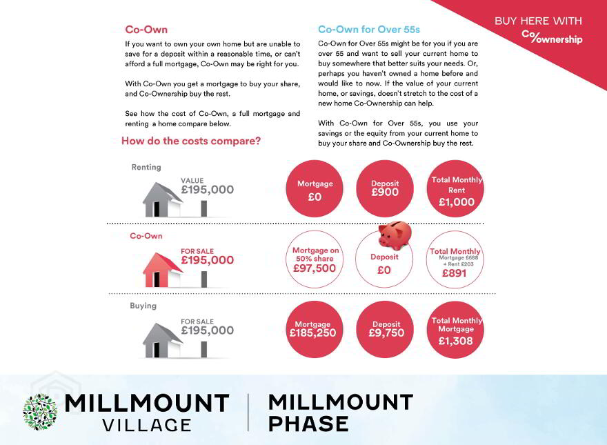 The Bartley Apartments, Millmount Village, Comber Road, Dundonald, BT16 1SX