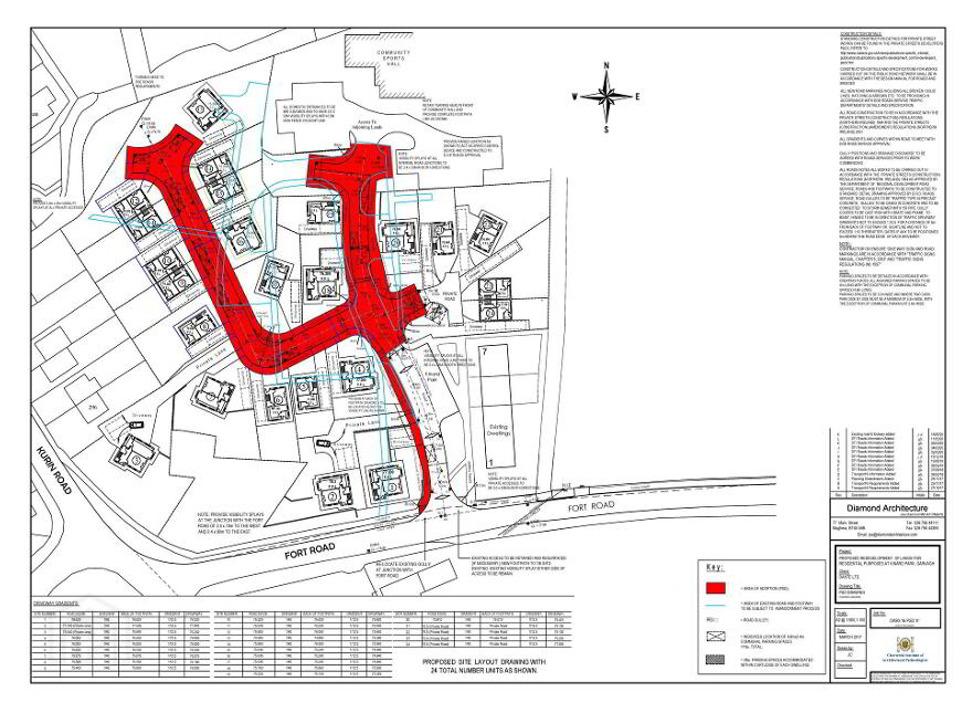 Building Site, @, Kinard Park, Fort Road, Garvagh, BT51 5NQ
