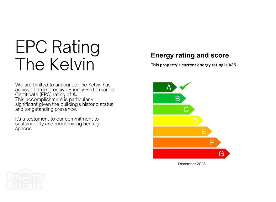 The Kelvin, 17-25 College Square East, Belfast, BT1 6DE