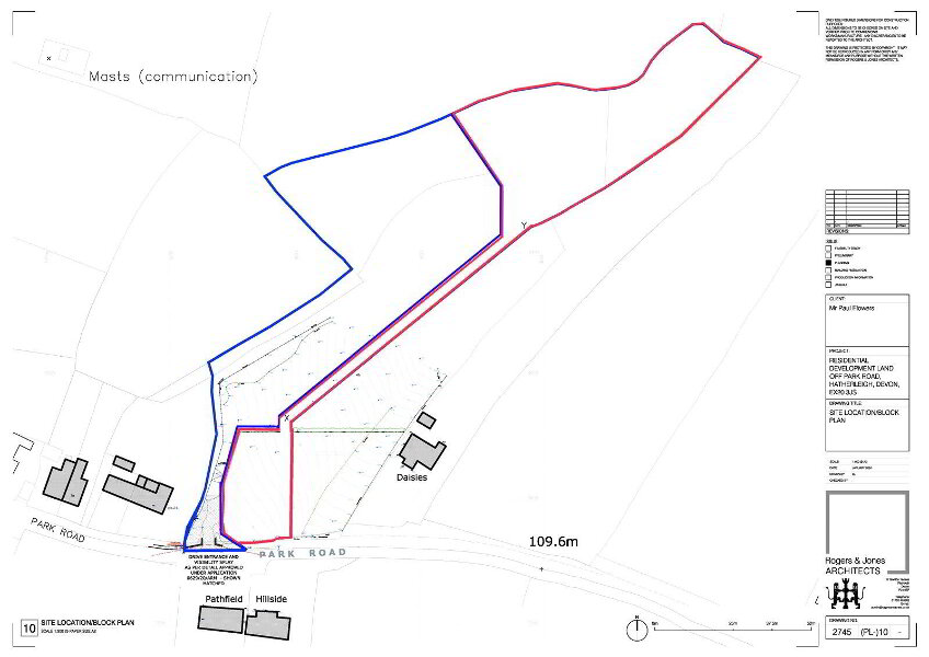 Plan Overview