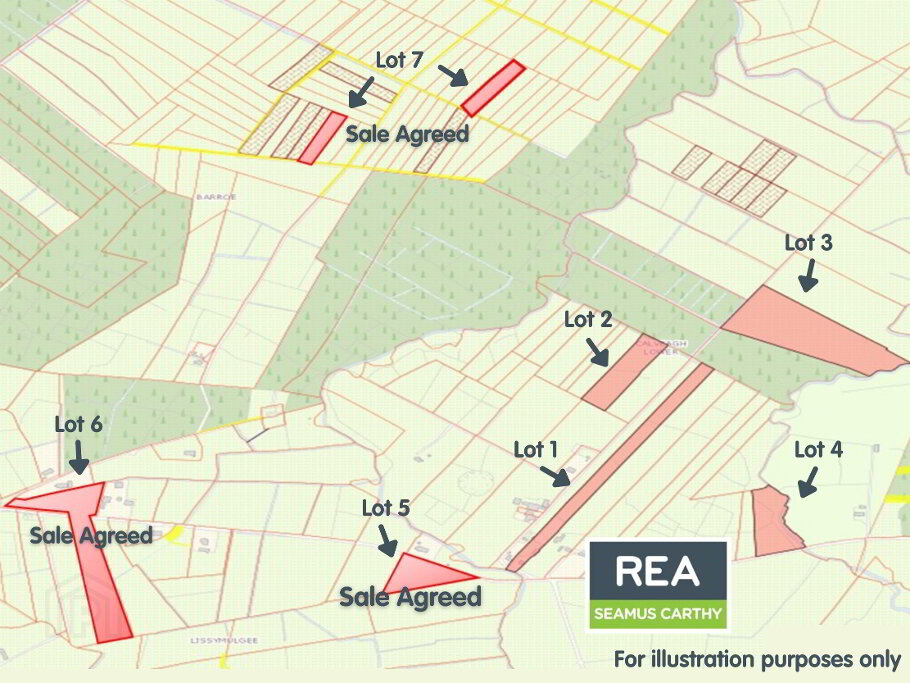 Land & Sites For Sale