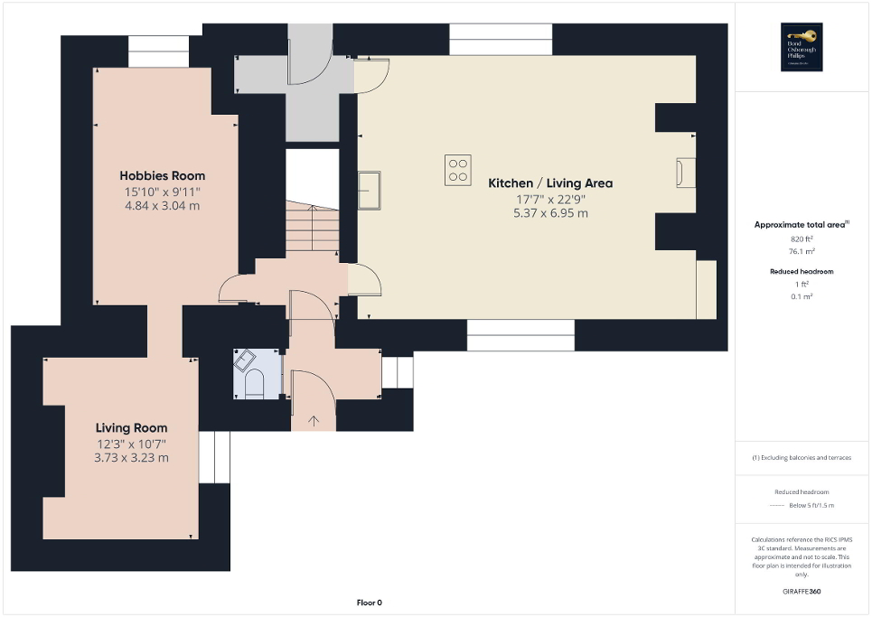 Ground Floor