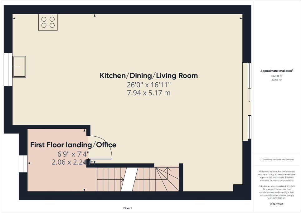 1st Floor