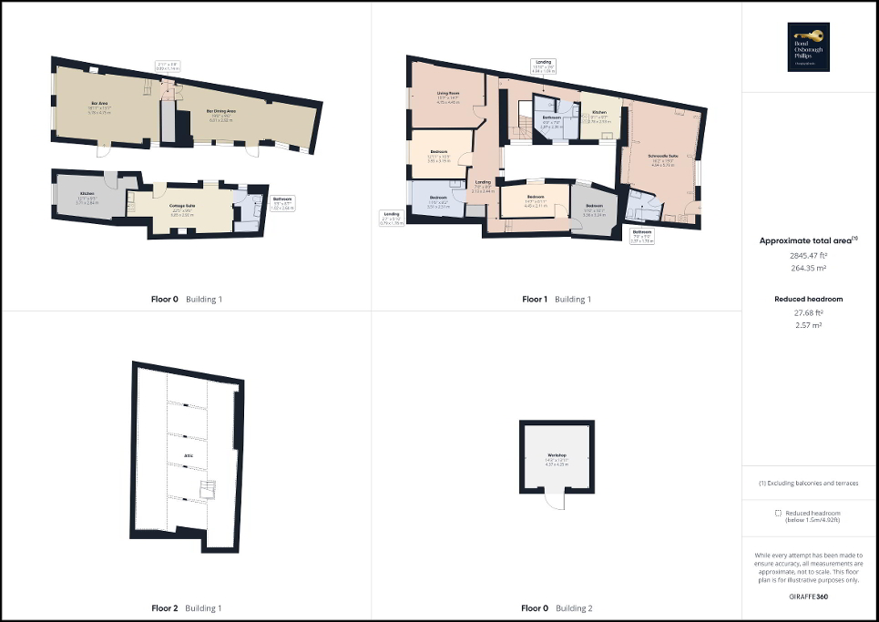 All Floor Plans