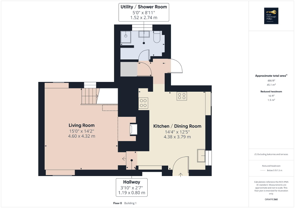 Ground Floor