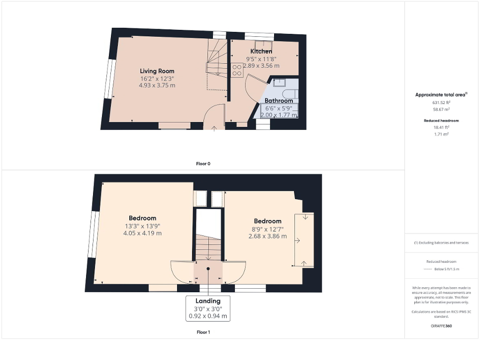 Floorplan - Annexe