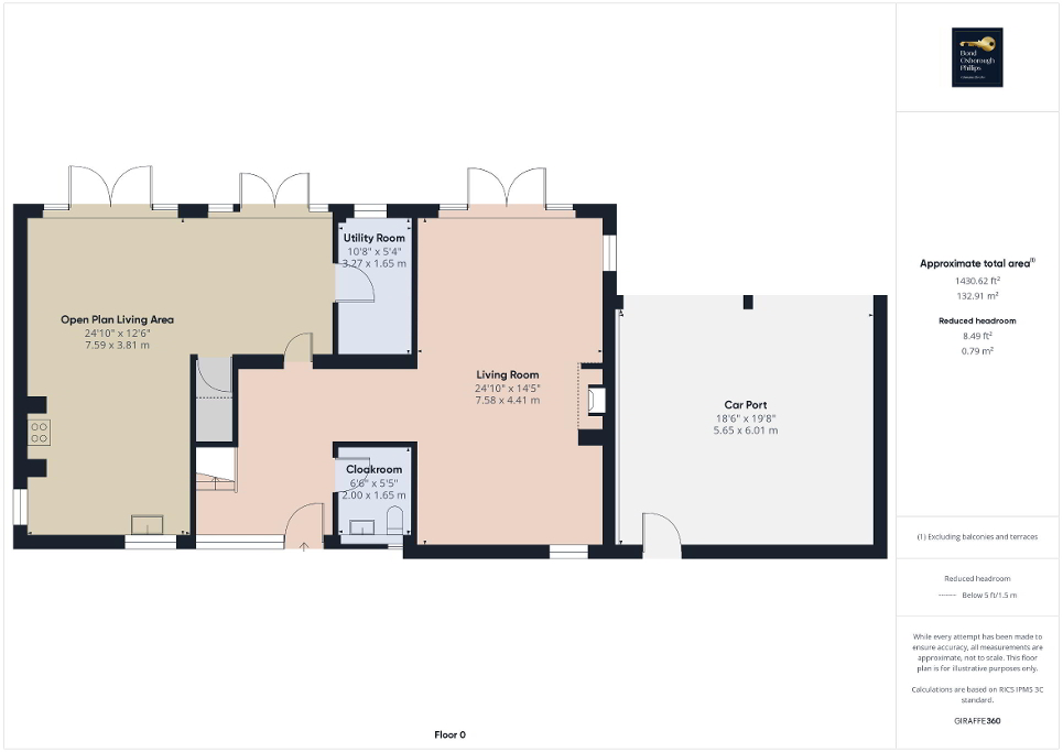 Ground Floor