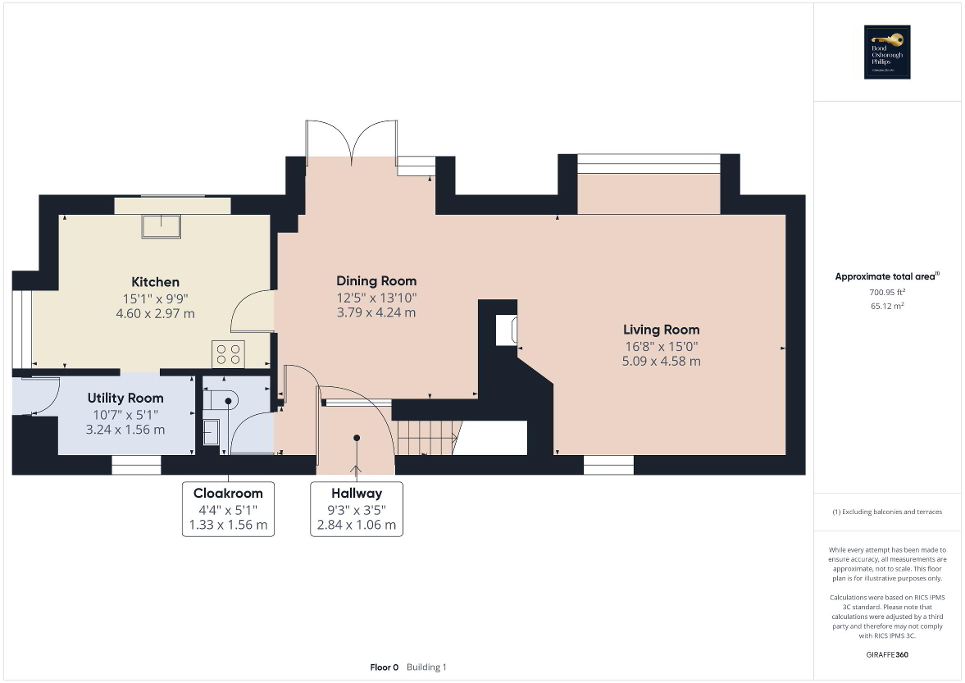 Ground Floor