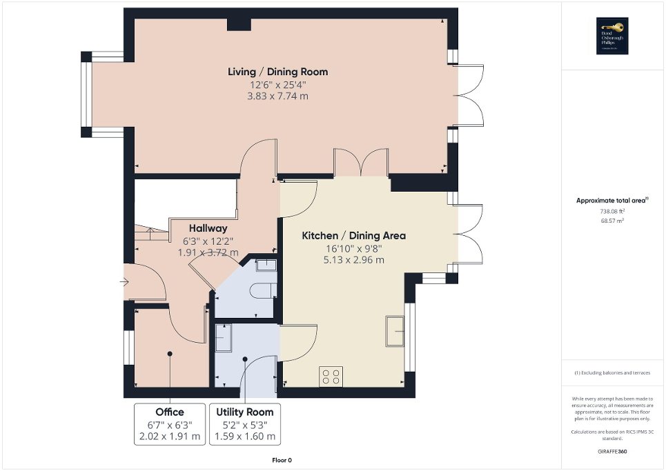 Ground Floor