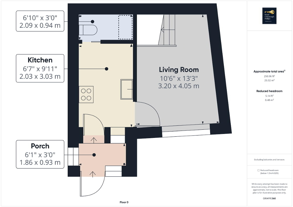 Ground Floor