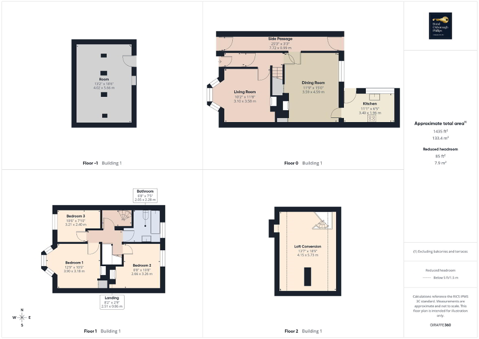 Total Floors