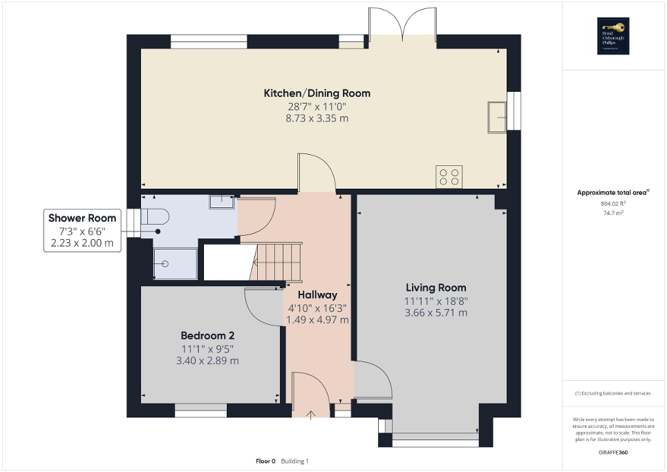 Ground Floor