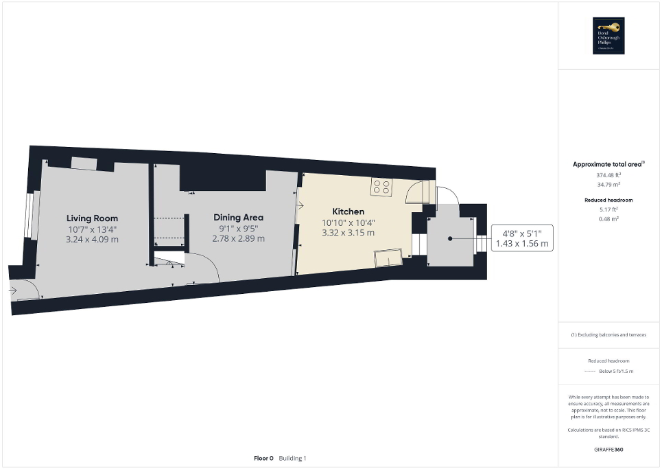 Ground Floor