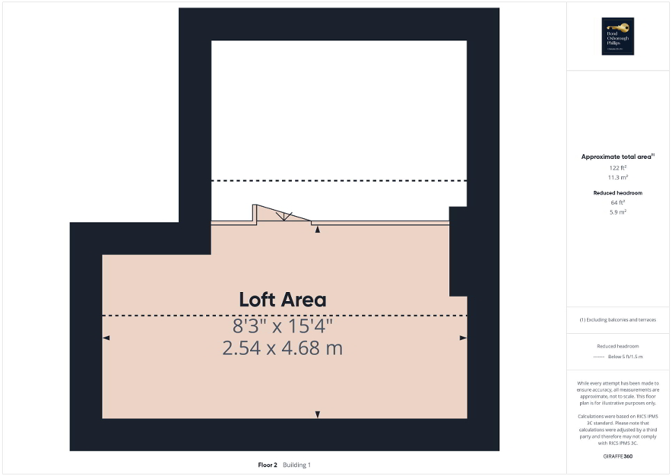 Loft Area