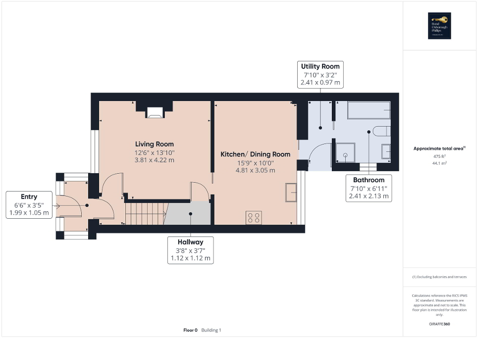 Ground Floor