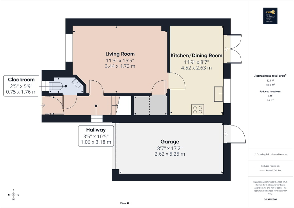 Ground Floor