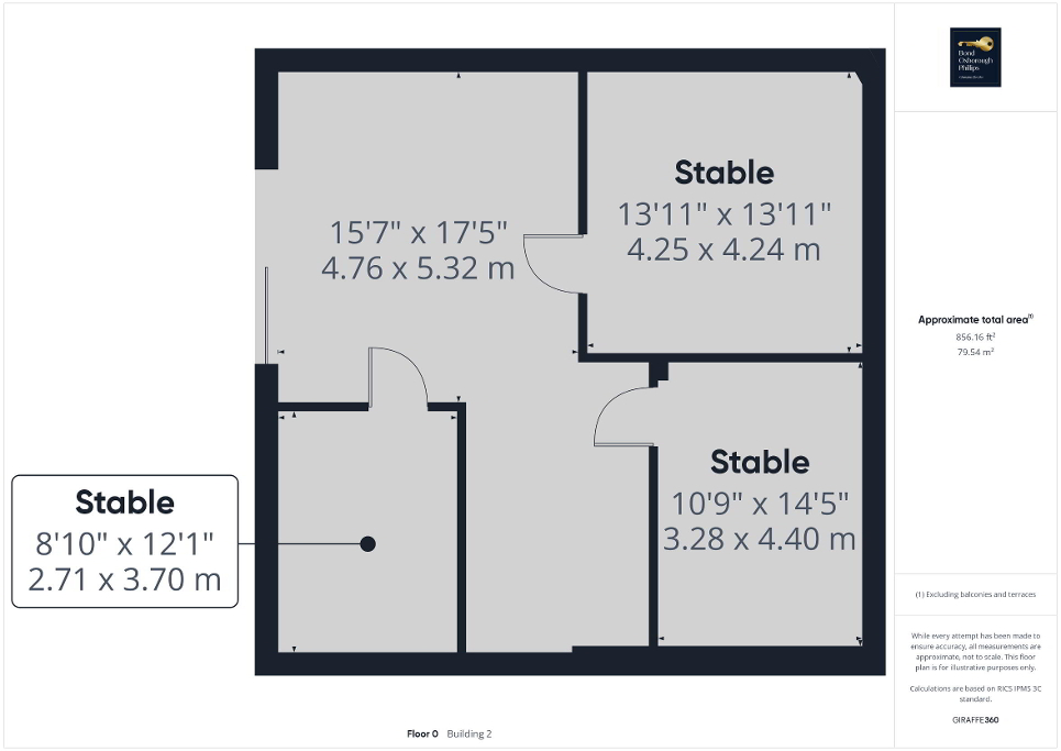 Stables
