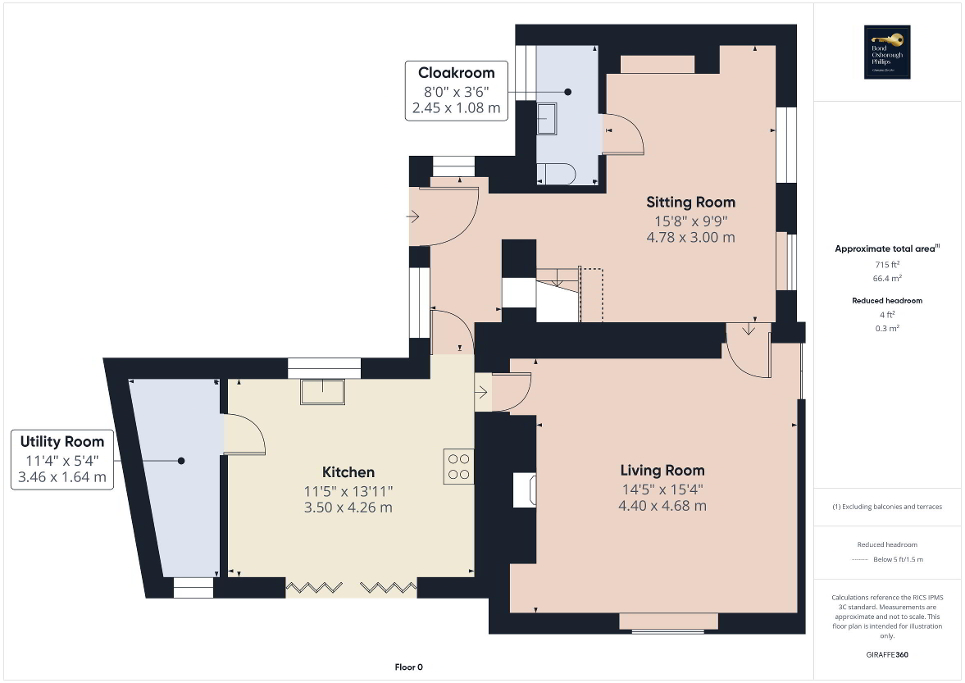 Ground Floor