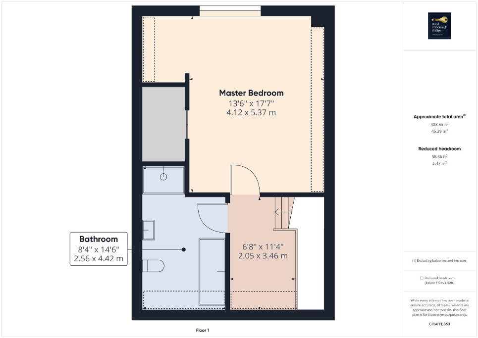 Dormer Floor