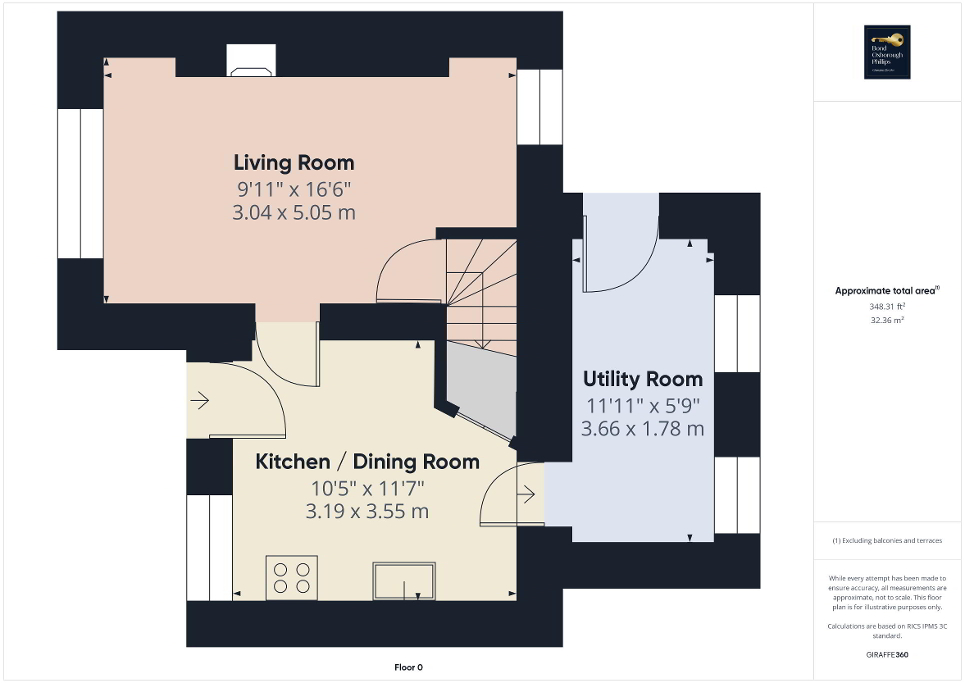 Ground Floor