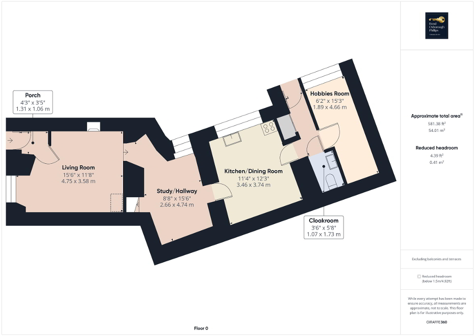 Ground Floor