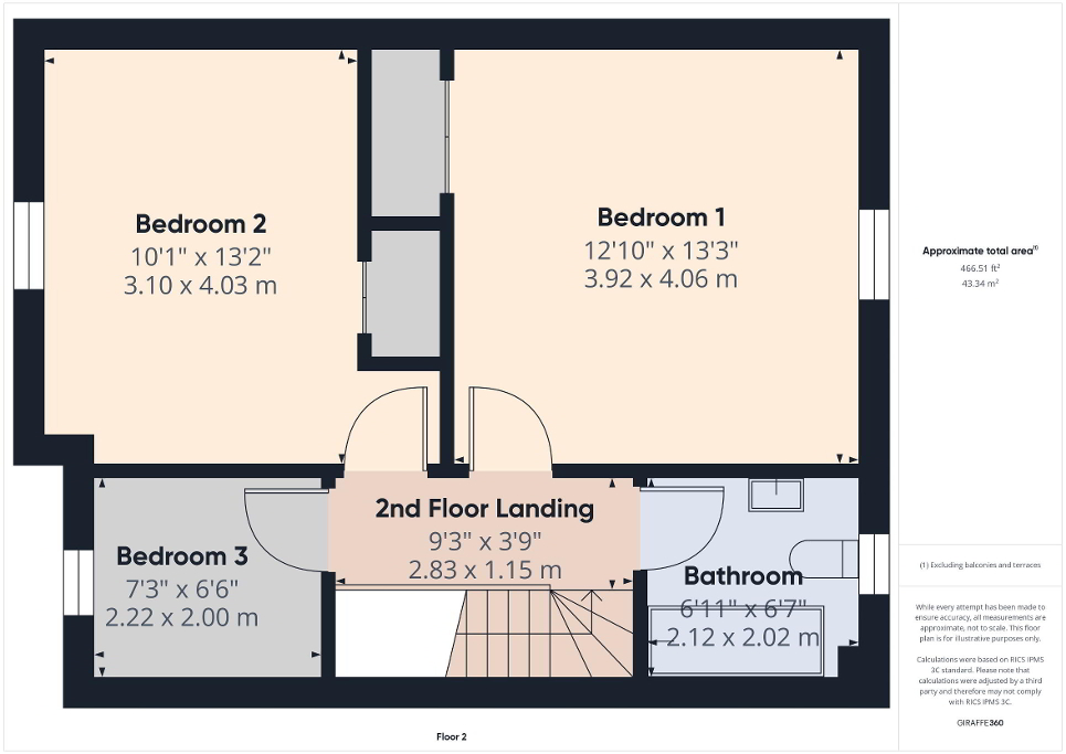 2nd Floor